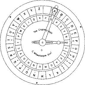 Classical Cryptography