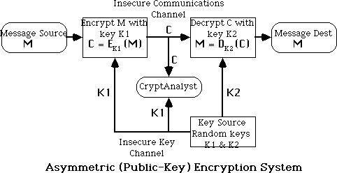 how to decrypt signature with public key python rsa